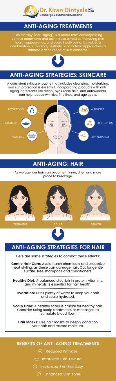 Common questions asked by patients: How can I reduce aging on my face? How can I be anti-aging? How to look 20 years younger naturally? Can anything slow down aging? We are conveniently located at 888 Prospect Street, Suite 203, San Diego, CA 92037. For more information, please contact us or book an appointment online. We serve patients from La Jolla CA, Delmar CA, Solana Beach CA, Carmel Valley CA, Encinitas CA, La Mesa CA, and surrounding areas. Common questions asked by patients: How can I reduce aging on my face? How can I be anti-aging? How to look 20 years younger naturally? Can anything slow down aging? We are conveniently located at 888 Prospect Street, Suite 203, San Diego, CA 92037. For more information, please contact us or book an appointment online. We serve patients from La Jolla CA, Delmar CA, Solana Beach CA, Carmel Valley CA, Encinitas CA, La Mesa CA, and surrounding areas.